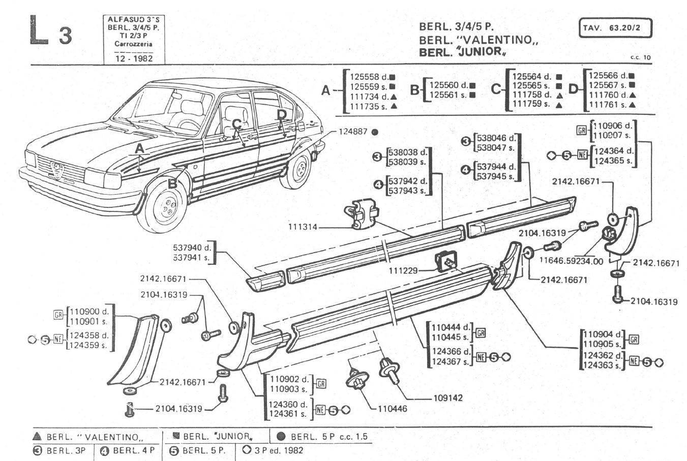 60746414 Nearside left rear door rubbing strip for Alfa Romeo Alfasud (series 3)